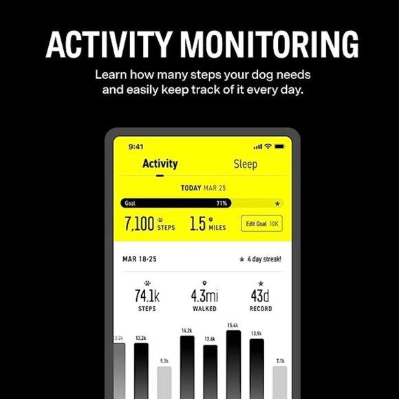 "FI" GPS dog collar Series 2 - Picture 5 of 6